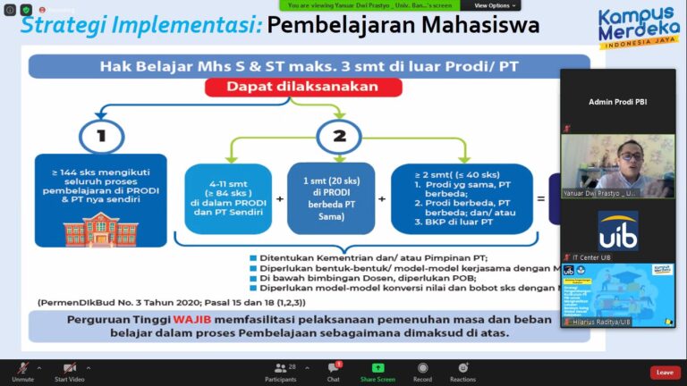 Strategi Pengembangan Kurikulum Program Studi Pendidikan Bahasa Inggris untuk menghasilkan Lulusan berdaya saing global sesuai kebijakan MBKM