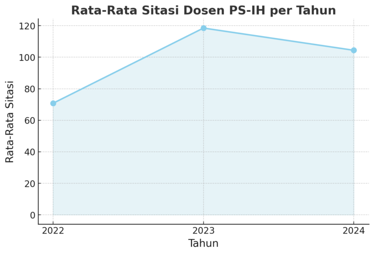 A graph with a line Description automatically generated