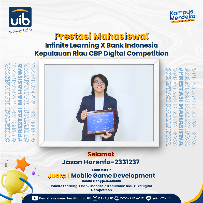 Mahasiswa Universitas Internasional Batam Raih Juara 1 di CBP Digital Competition