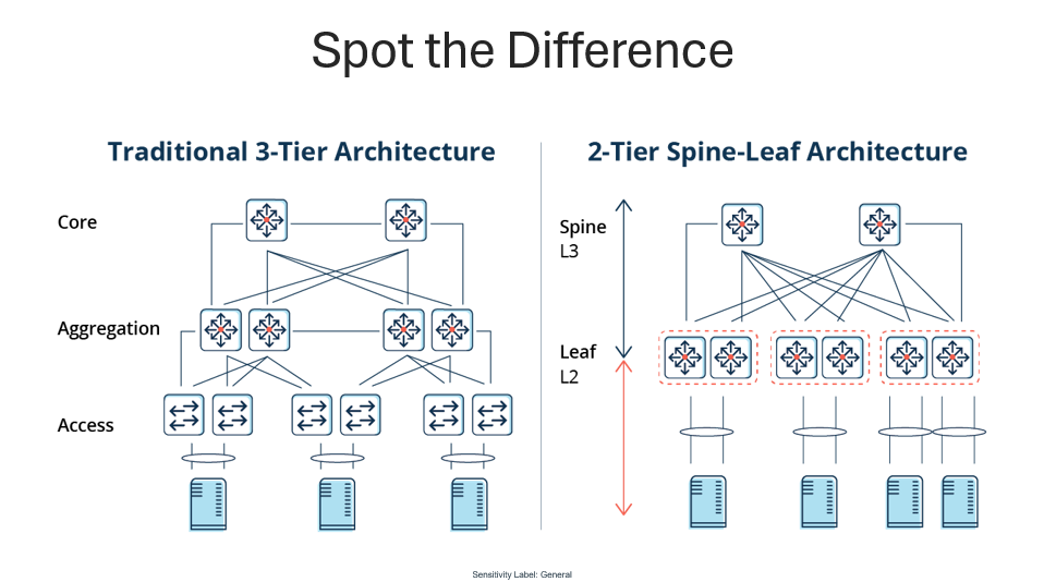 A diagram of a structure

AI-generated content may be incorrect.