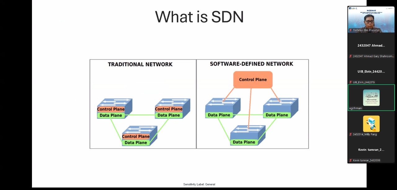 A diagram of different types of network

AI-generated content may be incorrect.
