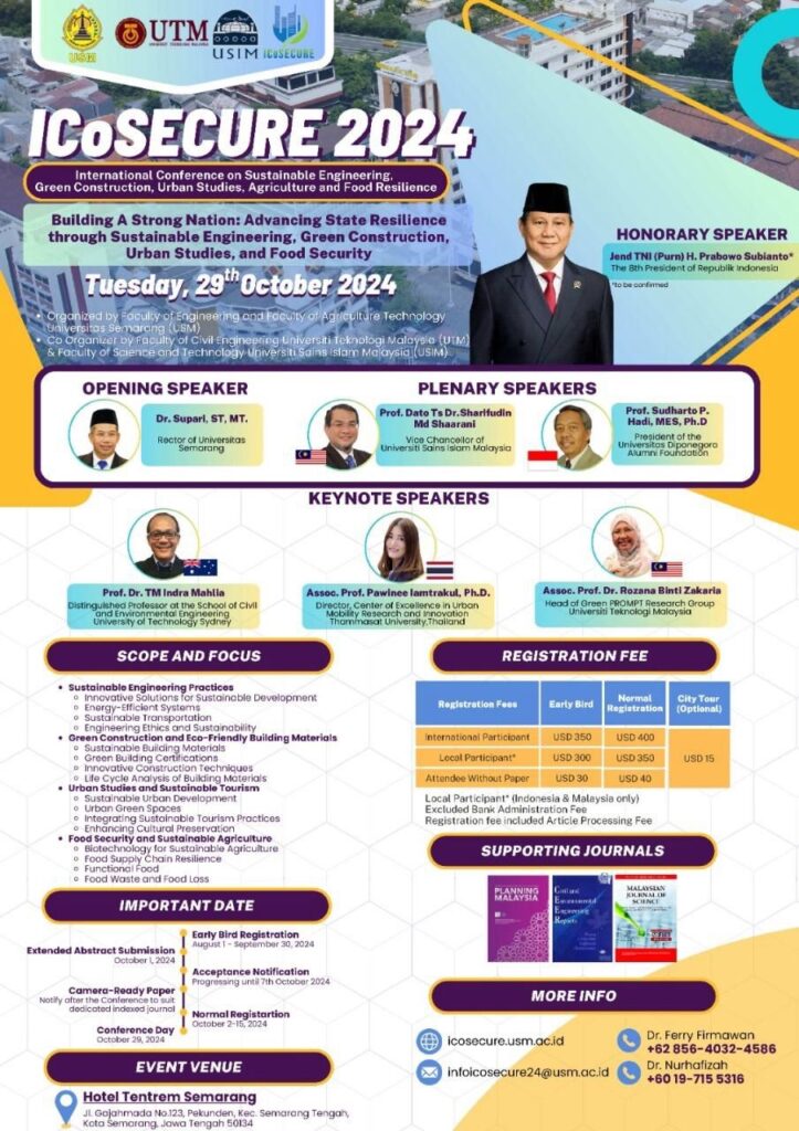 International conference ICoSECURE 2024 oleh mahasiswa Teknik Sipil UIB