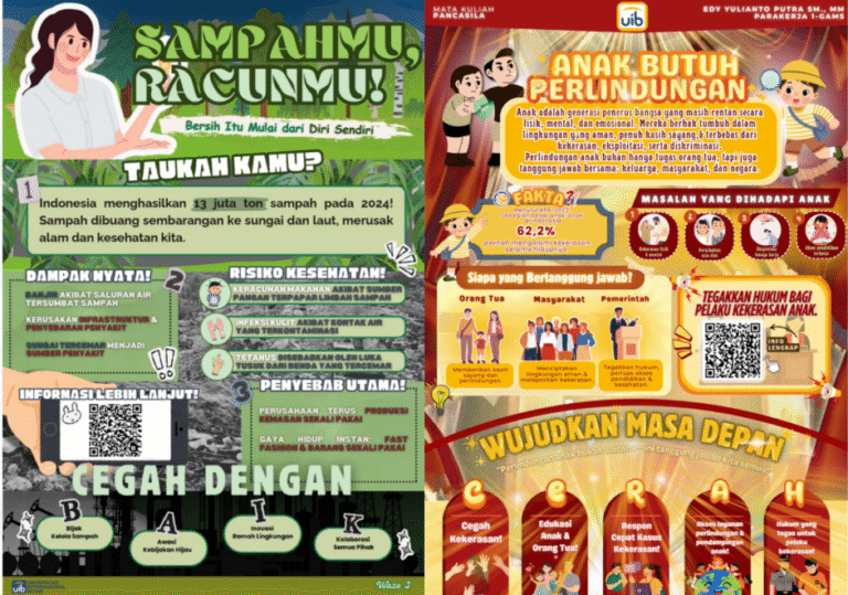 Mahasiswa Arsitektur UIB Raih Penghargaan Best Paper dan Best Poster pada The 7th NaCosPro 2025 Tingkat Nasional