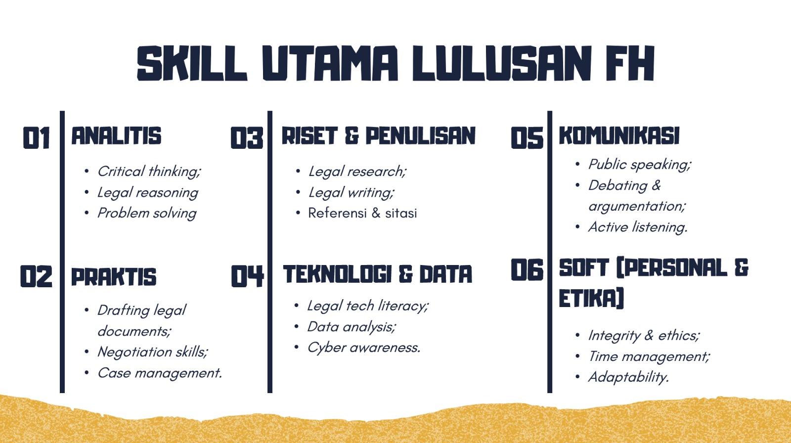 A white and blue chart with text
Description automatically generated with medium confidence