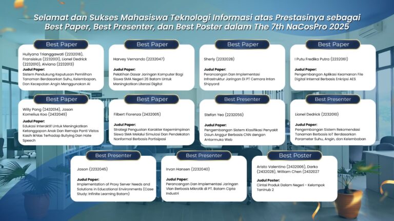 Prestasi Gemilang Mahasiswa Teknologi Informasi UIB di Ajang Nasional NaCosPro 2025