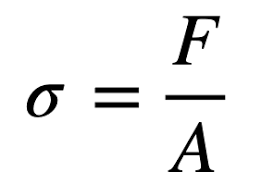 Stress, Strain and Young's Modulus ...