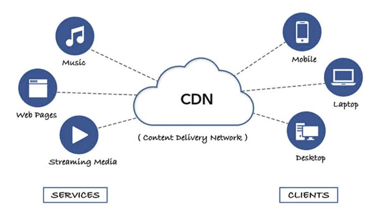 Sebuah gambar berisi teks, cuplikan layar, diagram, Font
Konten yang dihasilkan AI mungkin salah.