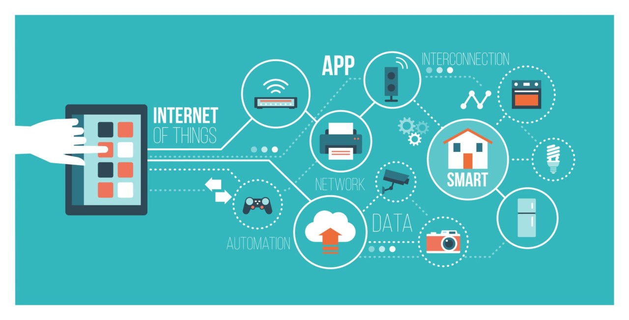 Internet of Things (IoT): Era Keterhubungan Perangkat