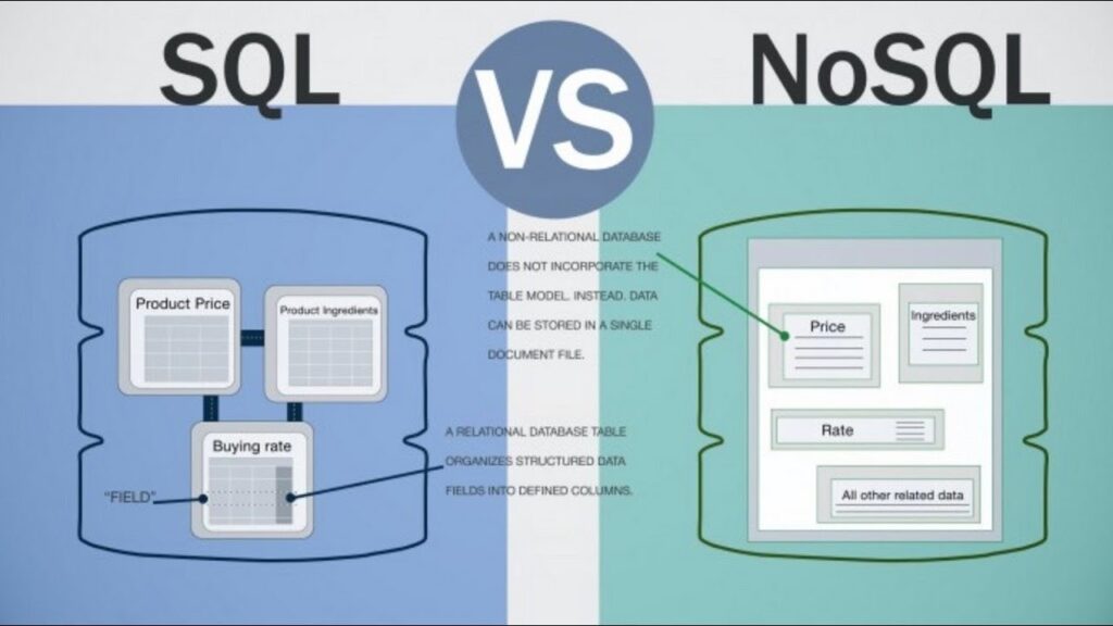 Types of Databases: Relational vs. NoSQL