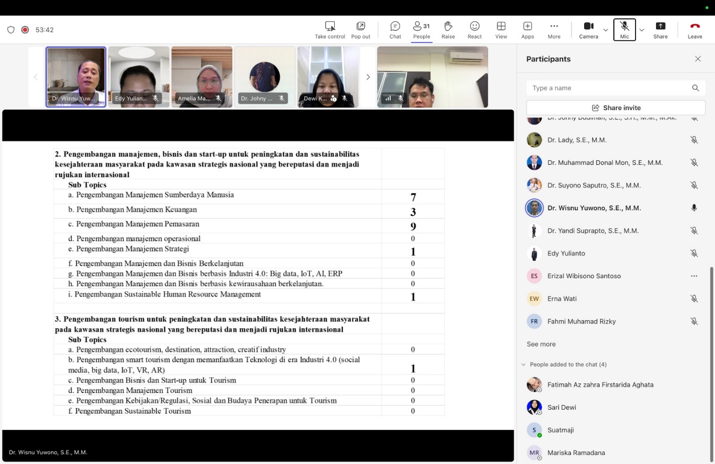 A screenshot of a video conference AI-generated content may be incorrect.