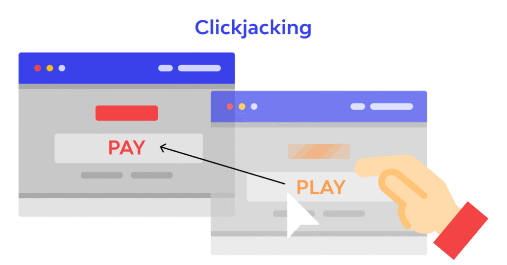 What is Clickjacking?