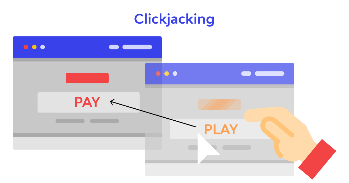 What is Clickjacking?